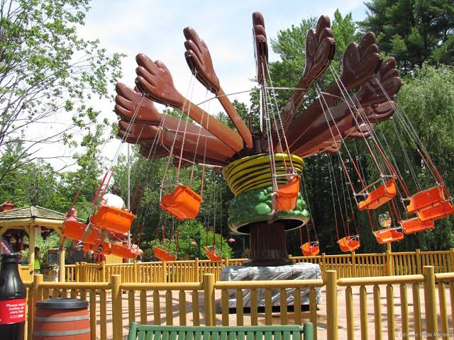 सूरज फन वर्ल्ड (Suraj Fun world)