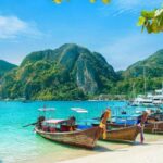 Amazing Andaman package